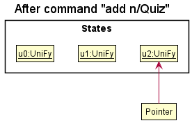 UndoRedoState2